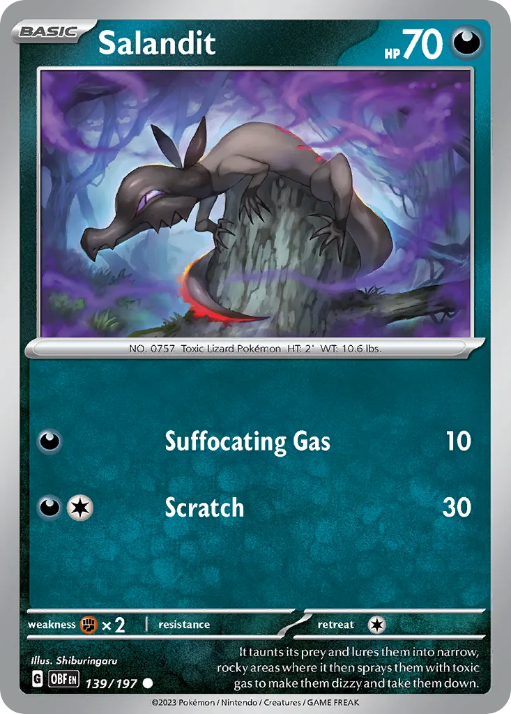 Salandit