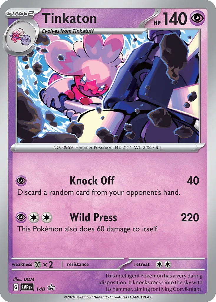 Tinkaton